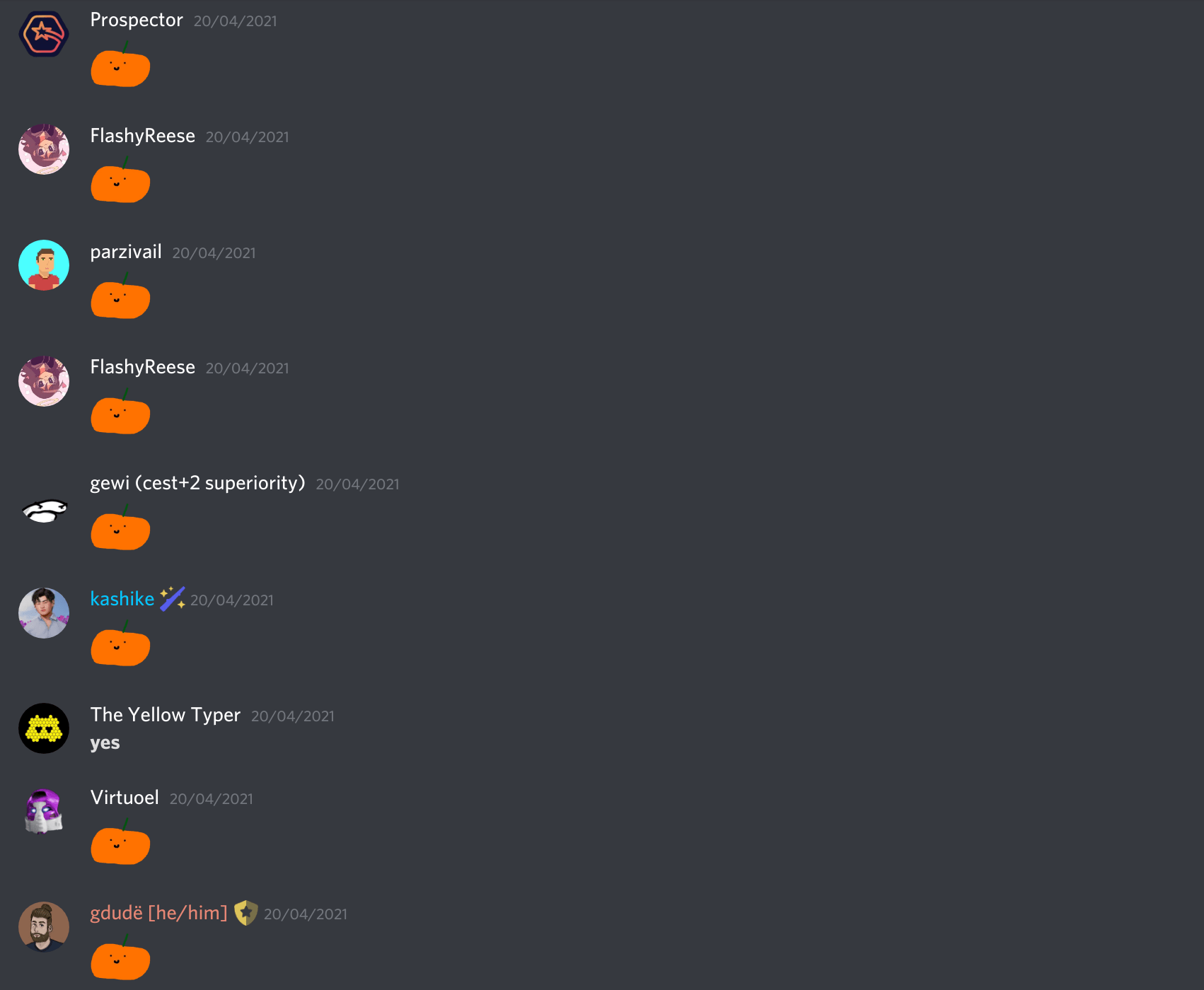 QuiltMC Timeline QuiltMC Timeline